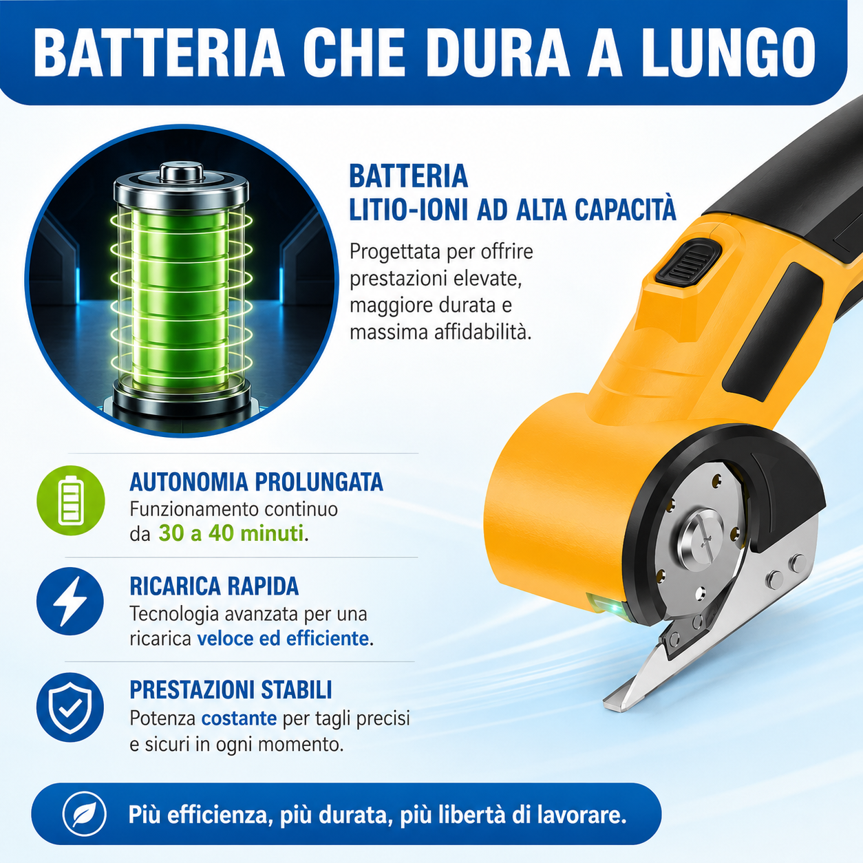 Forbici Elettriche Senza Fili Type-C