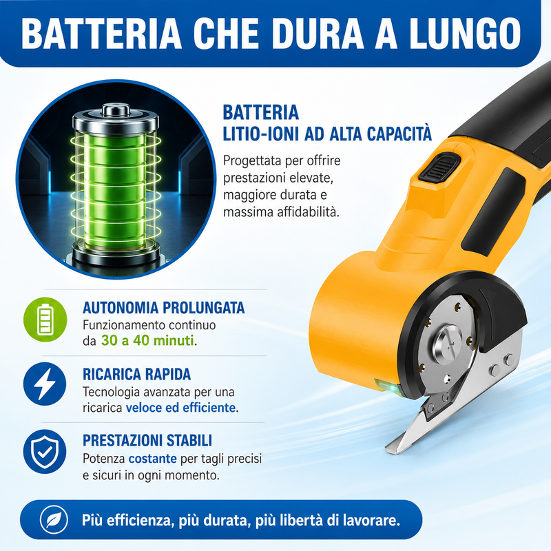 Forbici Elettriche Senza Fili Type-C